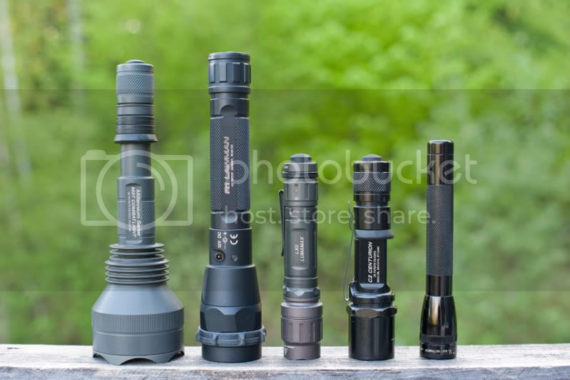 SureFire R1 Lawman pics and beamshots | Candle Power Forums