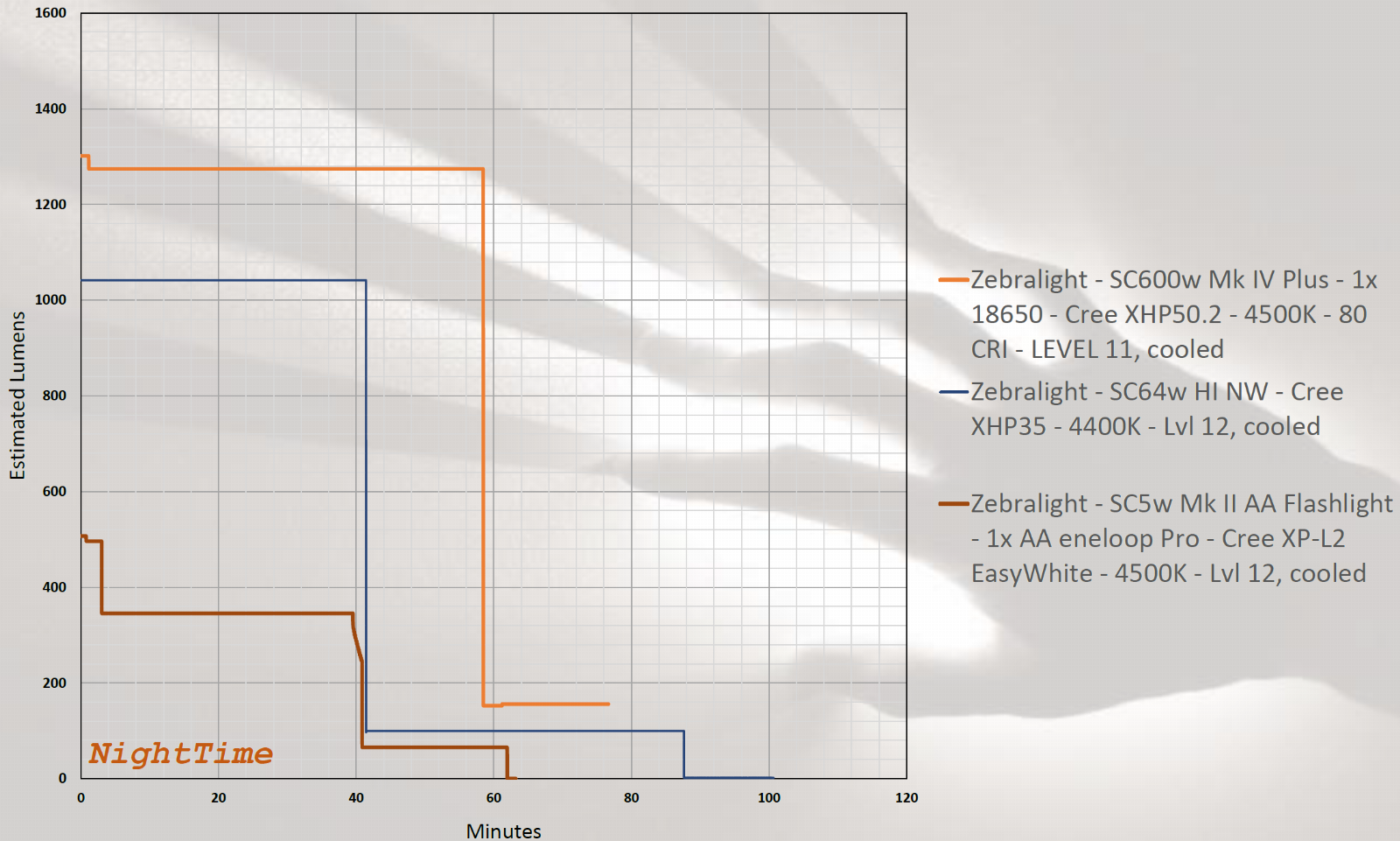 mendation-edc-to-replace-a-fenix-pd22-post-5522160.png