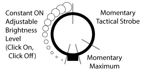 TacDiagram.jpeg