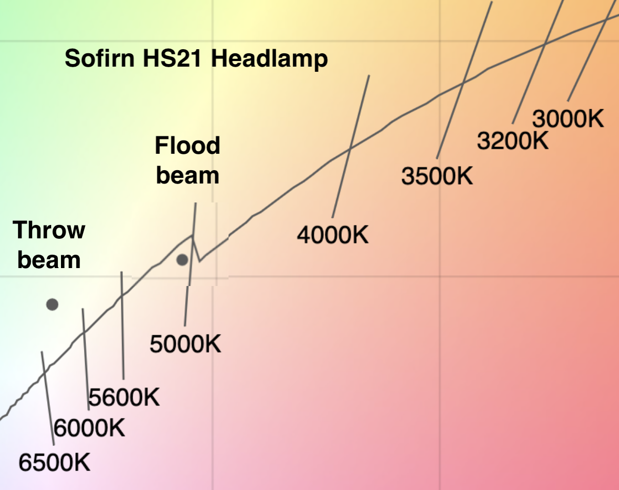 hs21.png
