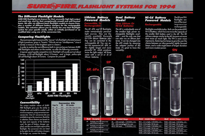 surefire-brochure-675x450.jpg