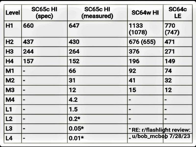 sc64-65c.jpg