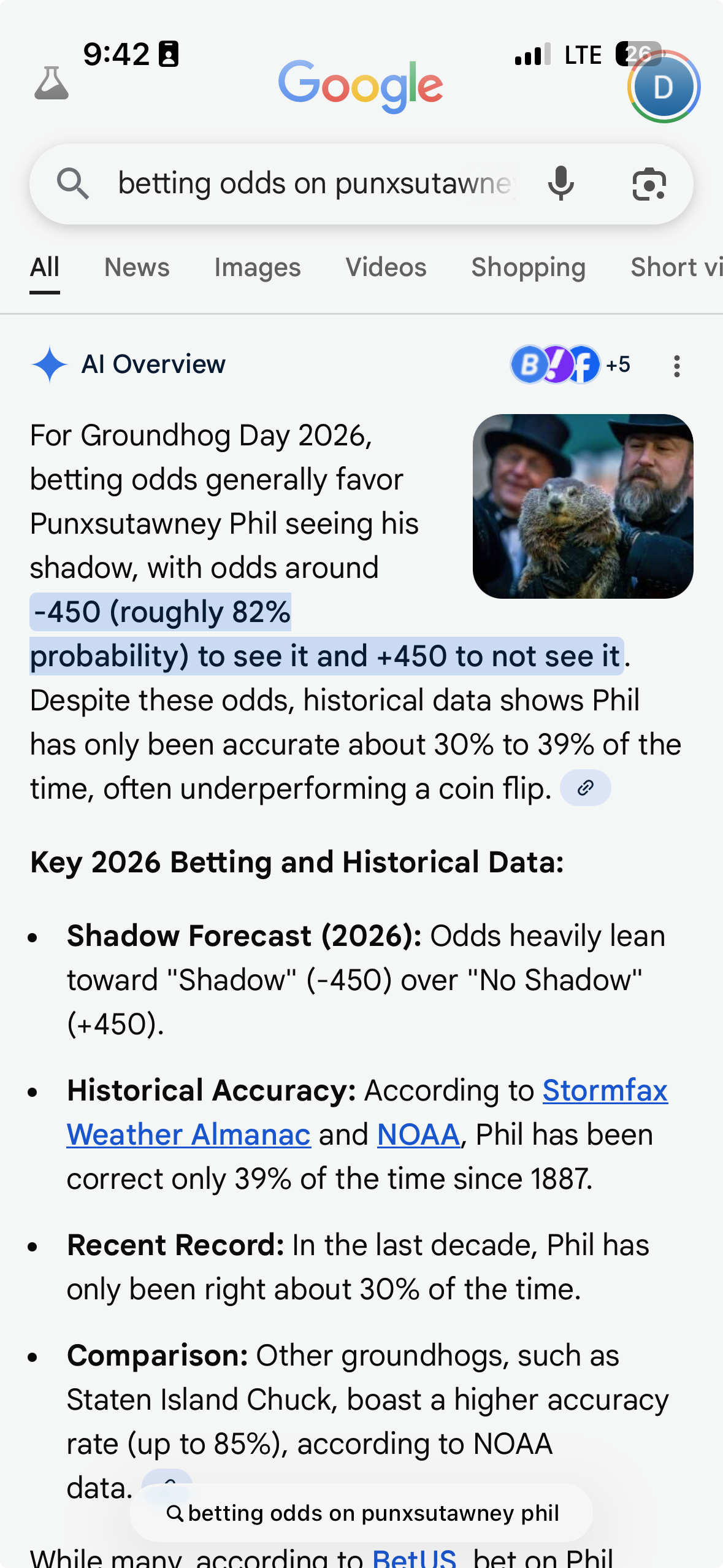 betting odds on punxsutawney phil - Google Search.png
