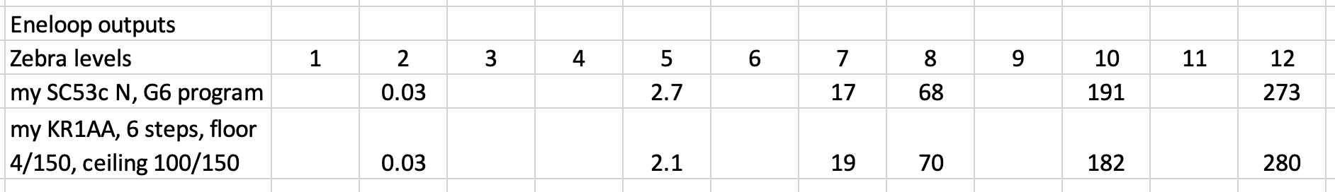 6 mode.png