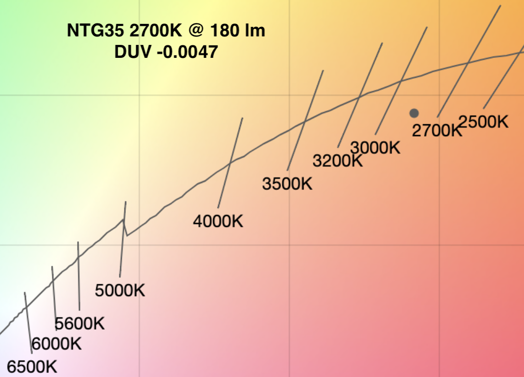 180 lm.png