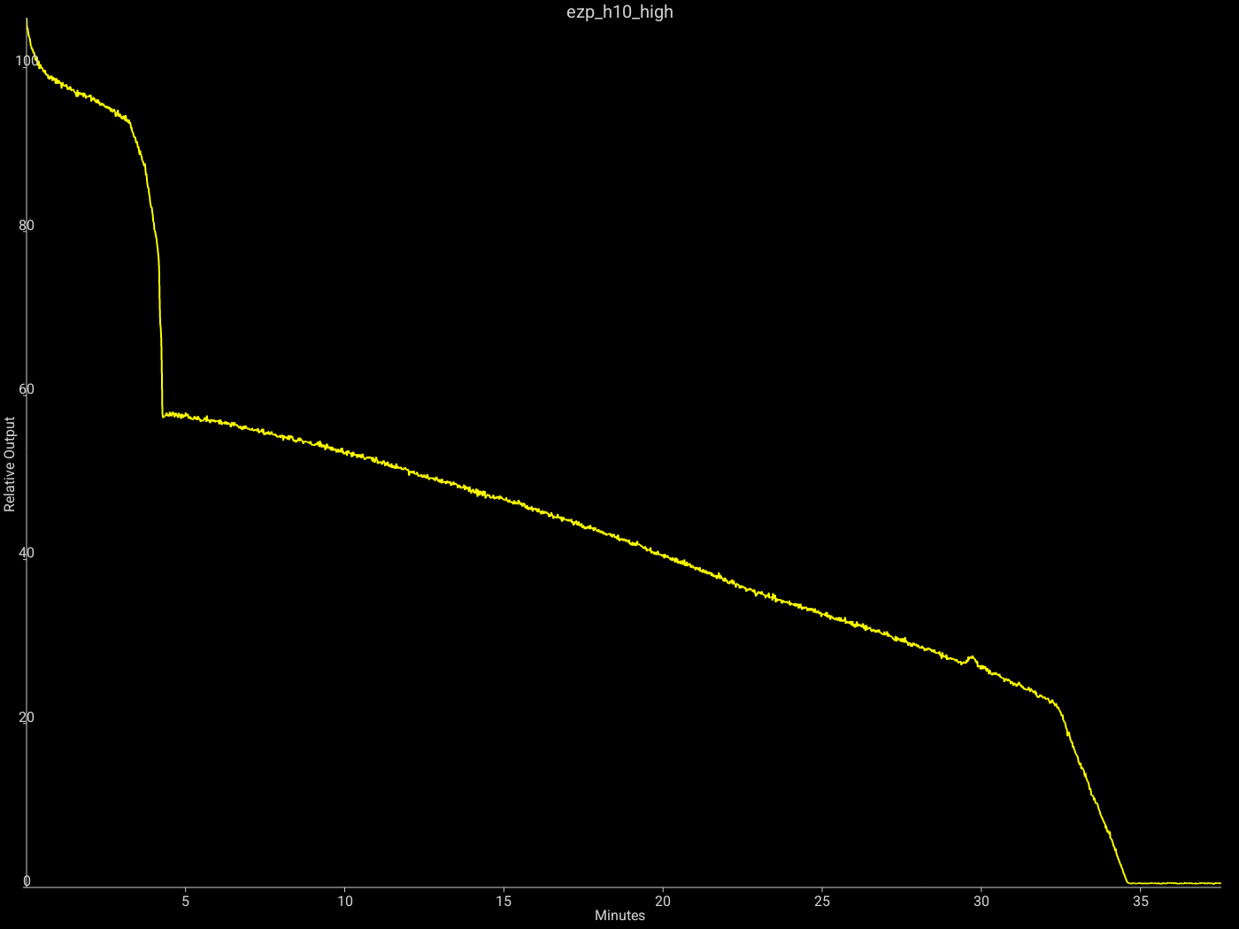 ezp_h10_high-4374691143104.png