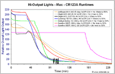 UB3T-Runtime2.gif UB3T-Runtime2.gif