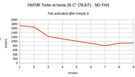 HM70-R-turbo-2.jpg HM70-R-turbo-2.jpg