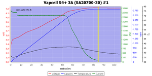 Vapcell%20S4%2B%203A%20%28SA20700-30%29%20%231.png