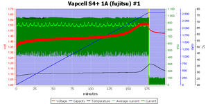 Vapcell%20S4%2B%201A%20%28fujitsu%29%20%231.png