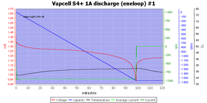 ll%20S4%2B%201A%20discharge%20%28eneloop%29%20%231.png