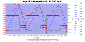 Vapcell%20S4%2B%20repair%20%28SA18650-33%29%20%231.png