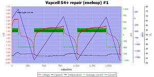 Vapcell%20S4%2B%20repair%20%28eneloop%29%20%231.png