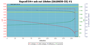 4%2B%20usb%20out%2010ohm%20%28SA18650-33%29%20%231.png
