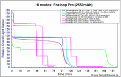 SC5-Hi-EnePro.gif SC5-Hi-EnePro.gif