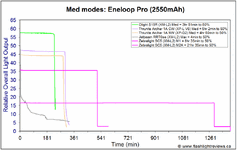 SC5-Med-EnePro.gif SC5-Med-EnePro.gif