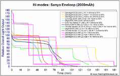 SC5-Hi-Ene.gif SC5-Hi-Ene.gif