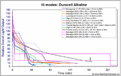 SC5-Hi-Alka.gif SC5-Hi-Alka.gif