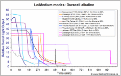 SC5-Med-Alka.gif SC5-Med-Alka.gif