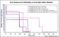 SC5-SC52-Hi_1.gif SC5-SC52-Hi_1.gif
