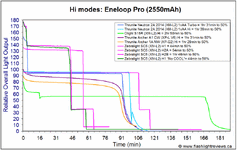 SC5-Hi-EnePro-cool.gif SC5-Hi-EnePro-cool.gif