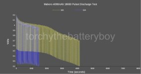 4000mAh Pulse_DxO.jpg