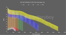 EVE 50P Pulse_DxO.jpg