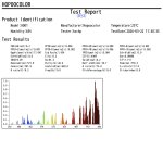 Candle-114036-spectrum.jpg