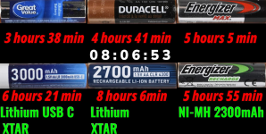 Tascam FR-AV2 Test.png