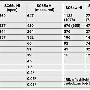 ZL_sc65c_lm1.png