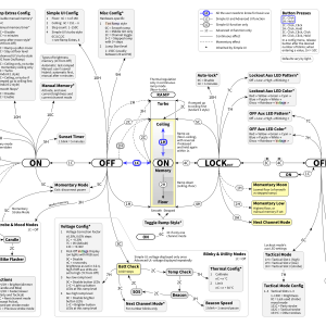 anduril-tikz-diagram.png