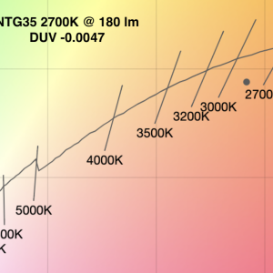 180 lm.png