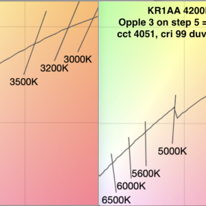 4200K d3aa vs kr1aa.png